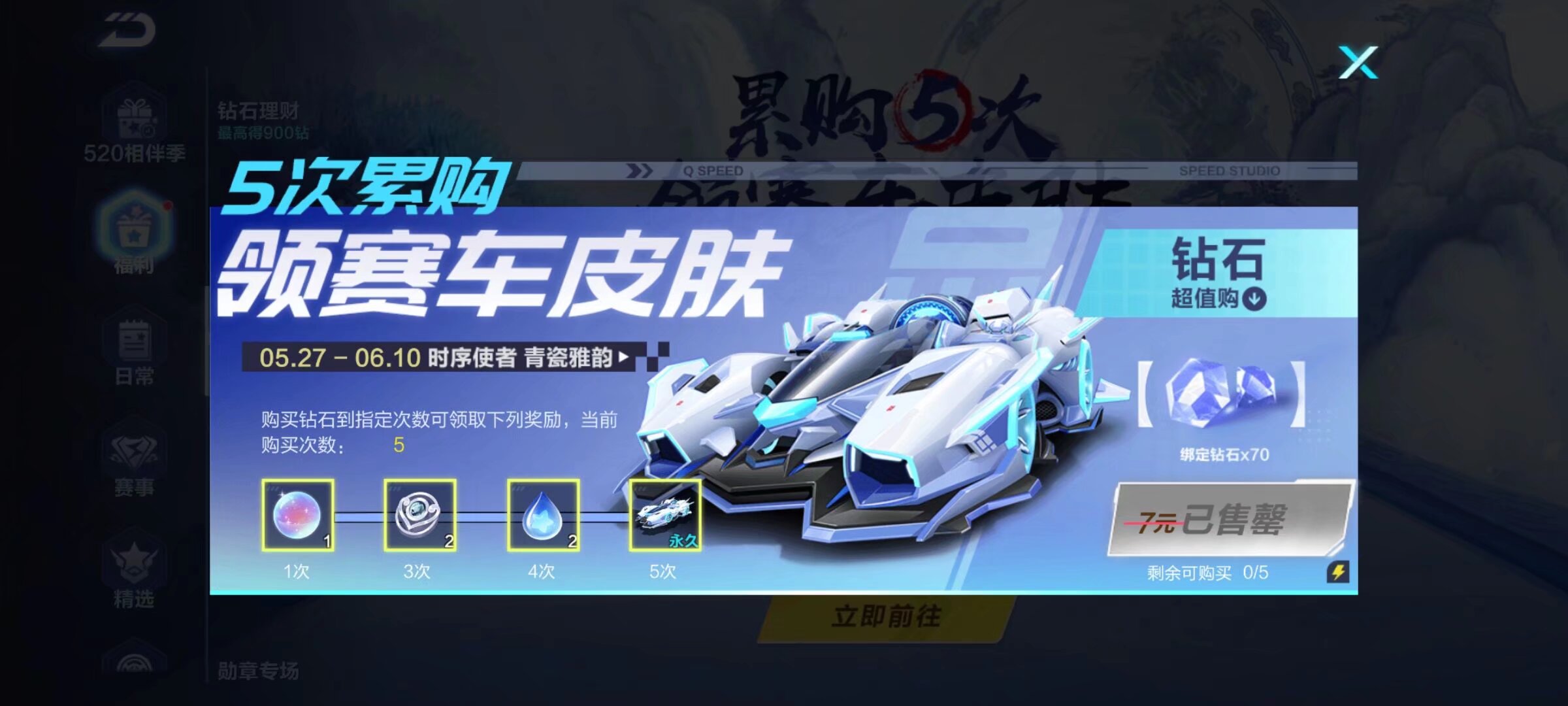 职业生涯中